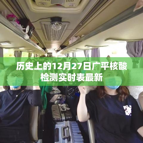 廣平核酸檢測實時數(shù)據(jù)更新，歷史日期下的最新報告