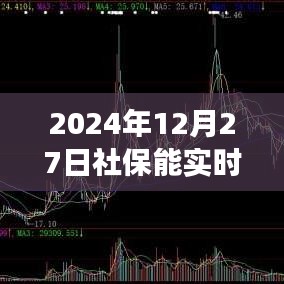 2024年社保合并時間預測，能否實現實時合并？