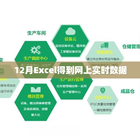 Excel實時獲取網上數據的方法與技巧