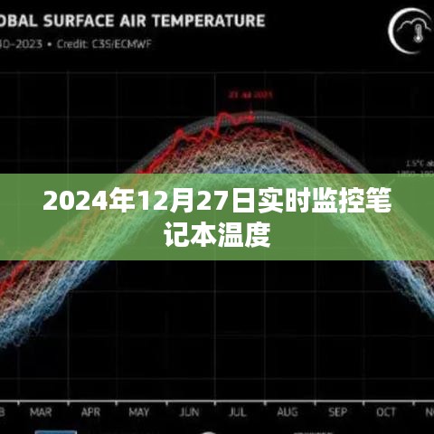 筆記本溫度實時監控，掌握溫度變化，保障設備安全