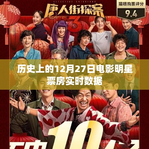 歷史上的電影明星票房數據，揭秘12月27日實時數據