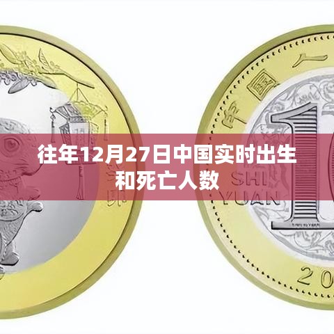 中國歷年12月27日實時出生與死亡人數統計