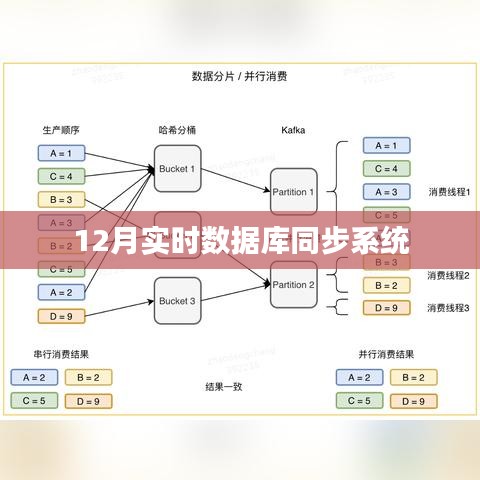成功案例 第94頁