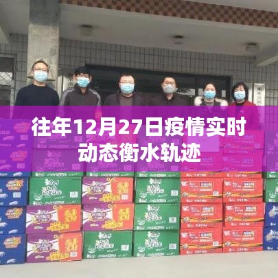 衡水疫情軌跡實時動態通報，歷年12月27日情況分析
