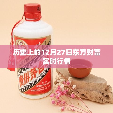 東方財富實時行情，歷史上的12月27日數據解析