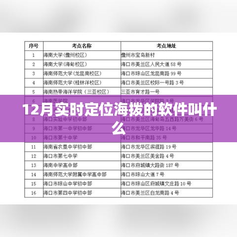 實(shí)時(shí)定位海拔軟件名稱揭秘
