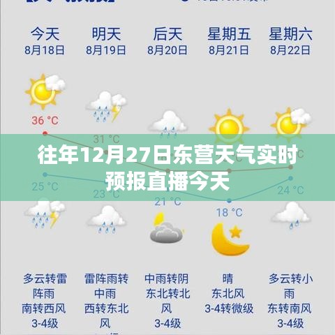 東營天氣直播，往年12月27日實(shí)時(shí)預(yù)報(bào)更新