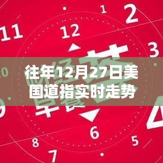 美國道指實時走勢圖分析，歷年12月27日走勢揭秘