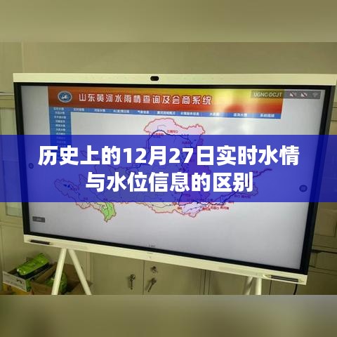歷史上的水情水位信息差異解析，實時水情與水位信息對比研究。