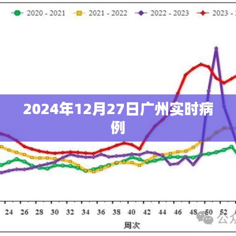 草草了事 第2頁