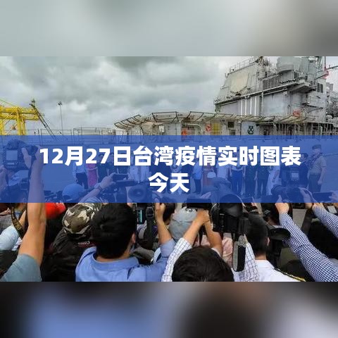 臺灣疫情最新實時圖表數據（今日更新）
