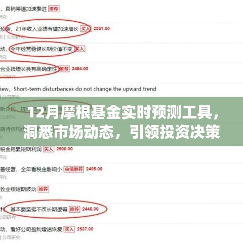摩根基金實(shí)時(shí)預(yù)測(cè)工具，洞悉市場(chǎng)，引領(lǐng)投資決策
