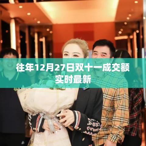 歷年雙十二成交額實時更新數據快報