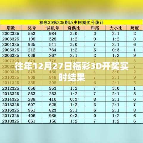 成功案例 第85頁