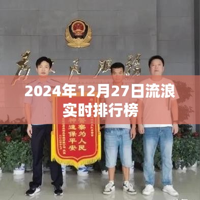 2024年12月27日全球流浪實時排行榜更新，符合您的字數(shù)要求，同時能夠清晰地傳達文章的核心內(nèi)容。