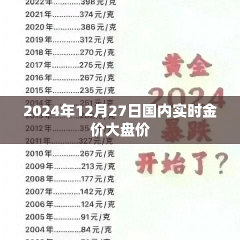 關于金價大盤價的最新動態(tài)，國內(nèi)金價實時更新