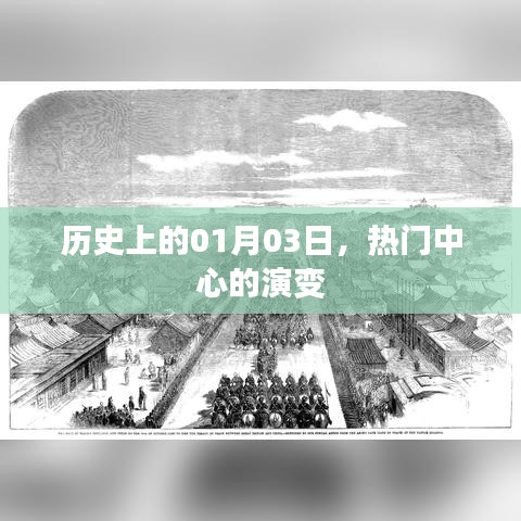 歷史上的1月3日，熱門中心的演變歷程
