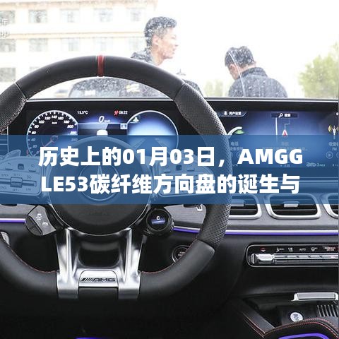 AMGGLE53碳纖維方向盤的誕生歷程與演變發展