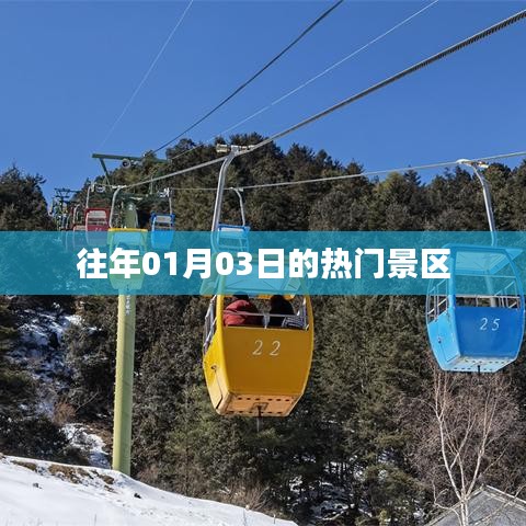 『歷年一月初熱門景區盤點』