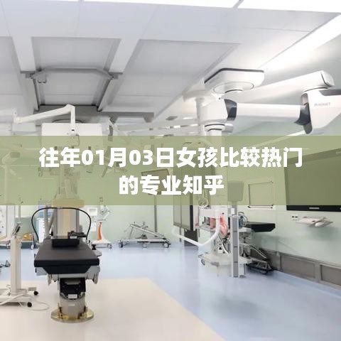 『知乎熱門女孩專業推薦』歷年趨勢分析