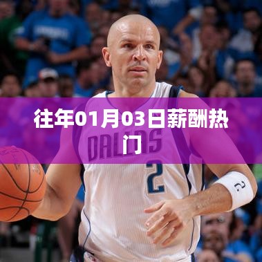 薪酬趨勢解析，歷年年初薪酬熱點聚焦