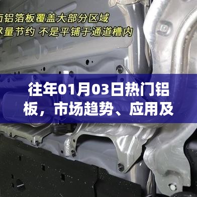 鋁板市場趨勢、應用與未來發展解析