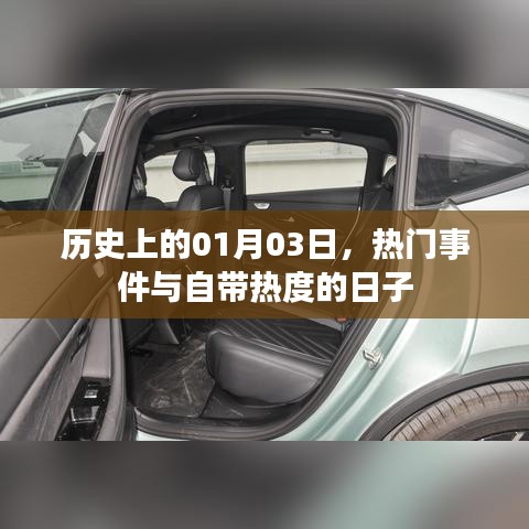 歷史上的大事件，一月三日的日子與熱門事件回顧