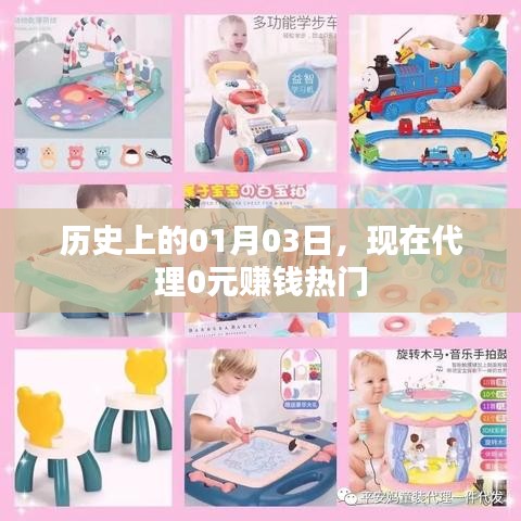 歷史上的今天，探索熱門代理業務的零元賺錢機遇