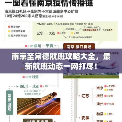 南京至常德航班攻略大全，最新航班動(dòng)態(tài)一網(wǎng)打盡！