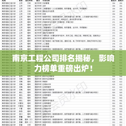 南京工程公司排名揭秘，影響力榜單重磅出爐！