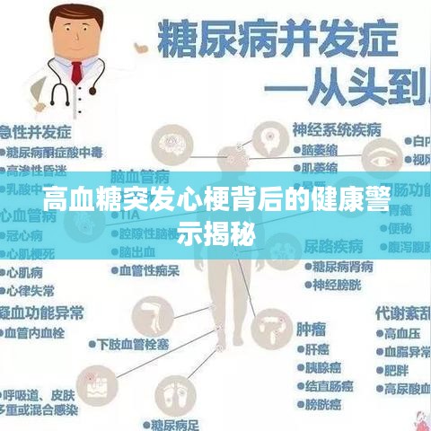 高血糖突發心梗背后的健康警示揭秘