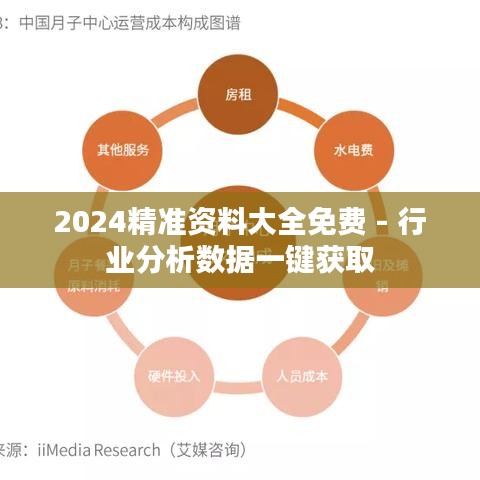 2024精準資料大全免費 - 行業分析數據一鍵獲取