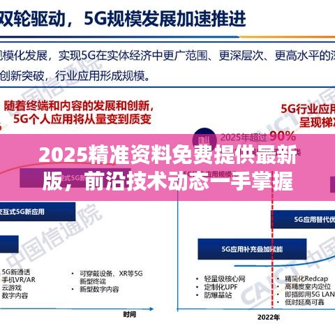 2025精準資料免費提供最新版，前沿技術(shù)動態(tài)一手掌握
