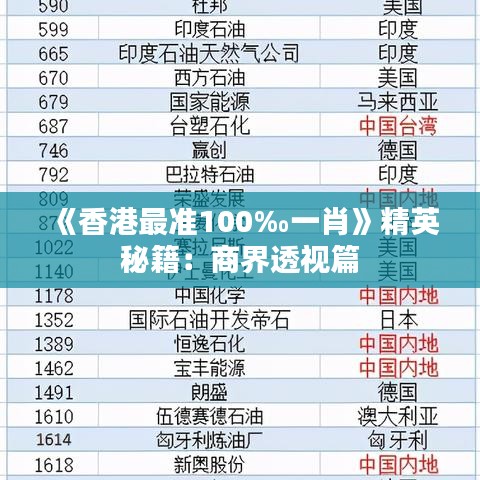 《香港最準100‰一肖》精英秘籍：商界透視篇