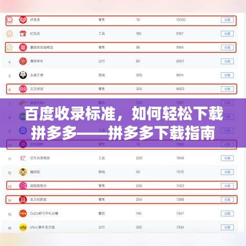 百度收錄標準，如何輕松下載拼多多——拼多多下載指南