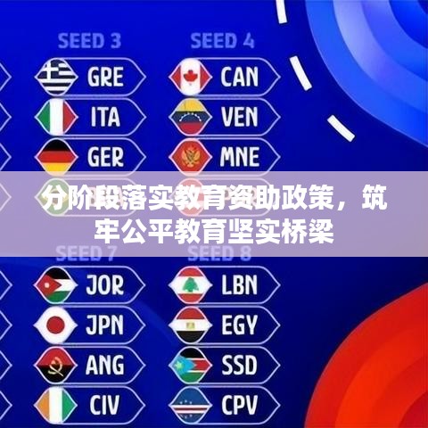分階段落實教育資助政策，筑牢公平教育堅實橋梁