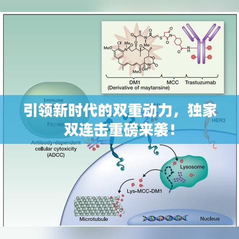 引領新時代的雙重動力，獨家雙連擊重磅來襲！
