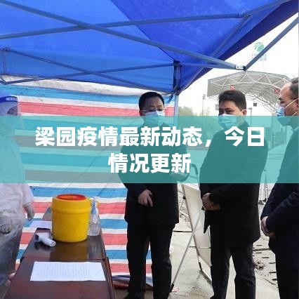 梁園疫情最新動態，今日情況更新