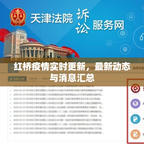 紅橋疫情實時更新，最新動態與消息匯總