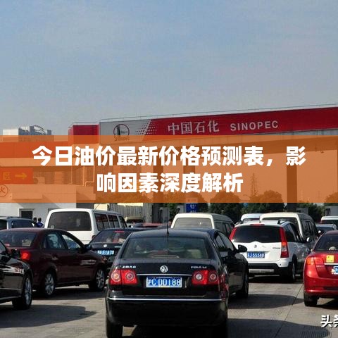 今日油價最新價格預測表，影響因素深度解析