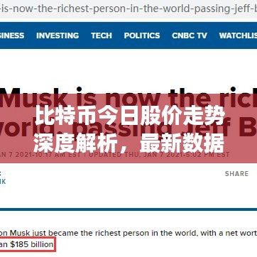 比特幣今日股價走勢深度解析，最新數據揭示最新動態