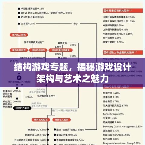 結構游戲專題，揭秘游戲設計架構與藝術之魅力