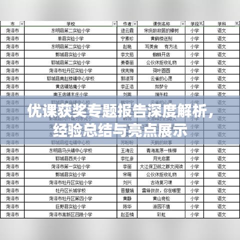 優課獲獎專題報告深度解析，經驗總結與亮點展示