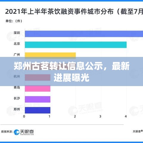 鄭州古茗轉讓信息公示，最新進展曝光