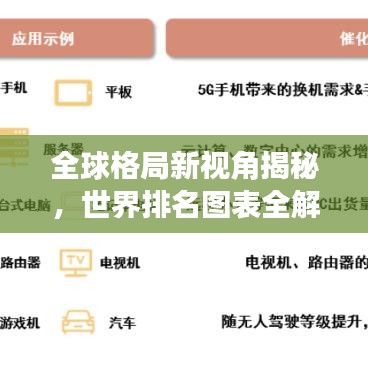 全球格局新視角揭秘，世界排名圖表全解析