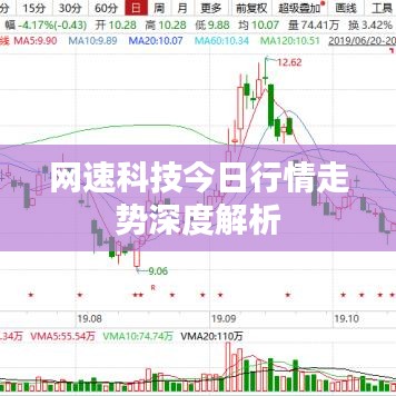 網速科技今日行情走勢深度解析