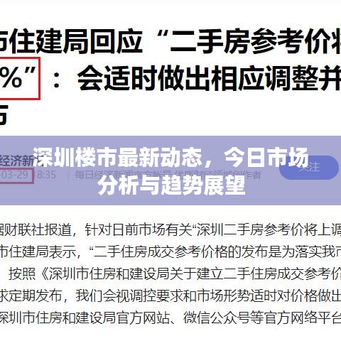 深圳樓市最新動態，今日市場分析與趨勢展望