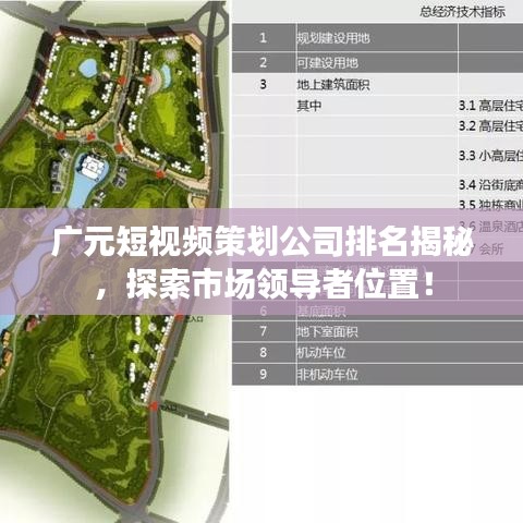 廣元短視頻策劃公司排名揭秘，探索市場領導者位置！