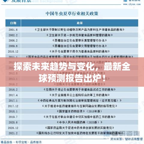 探索未來趨勢與變化，最新全球預測報告出爐！