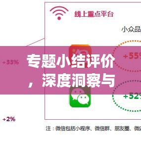 專題小結(jié)評價，深度洞察與持續(xù)改進之道